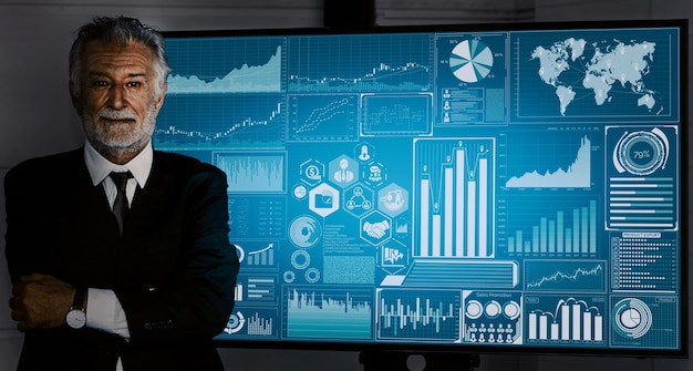 Financial Data Analysis